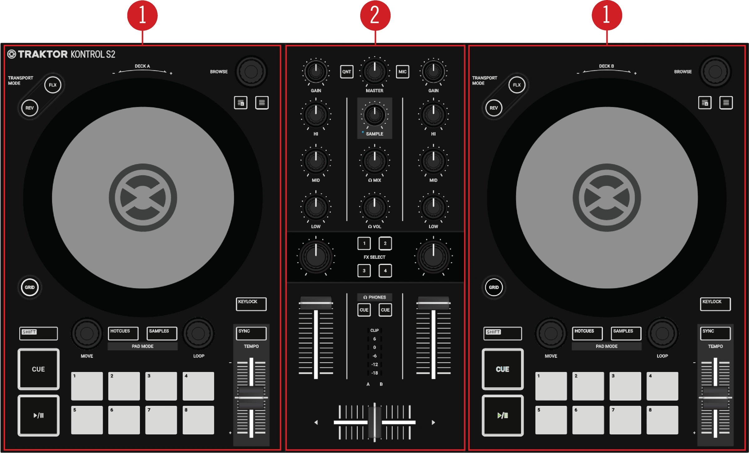 TRAKTOR KONTROL S2 MK3