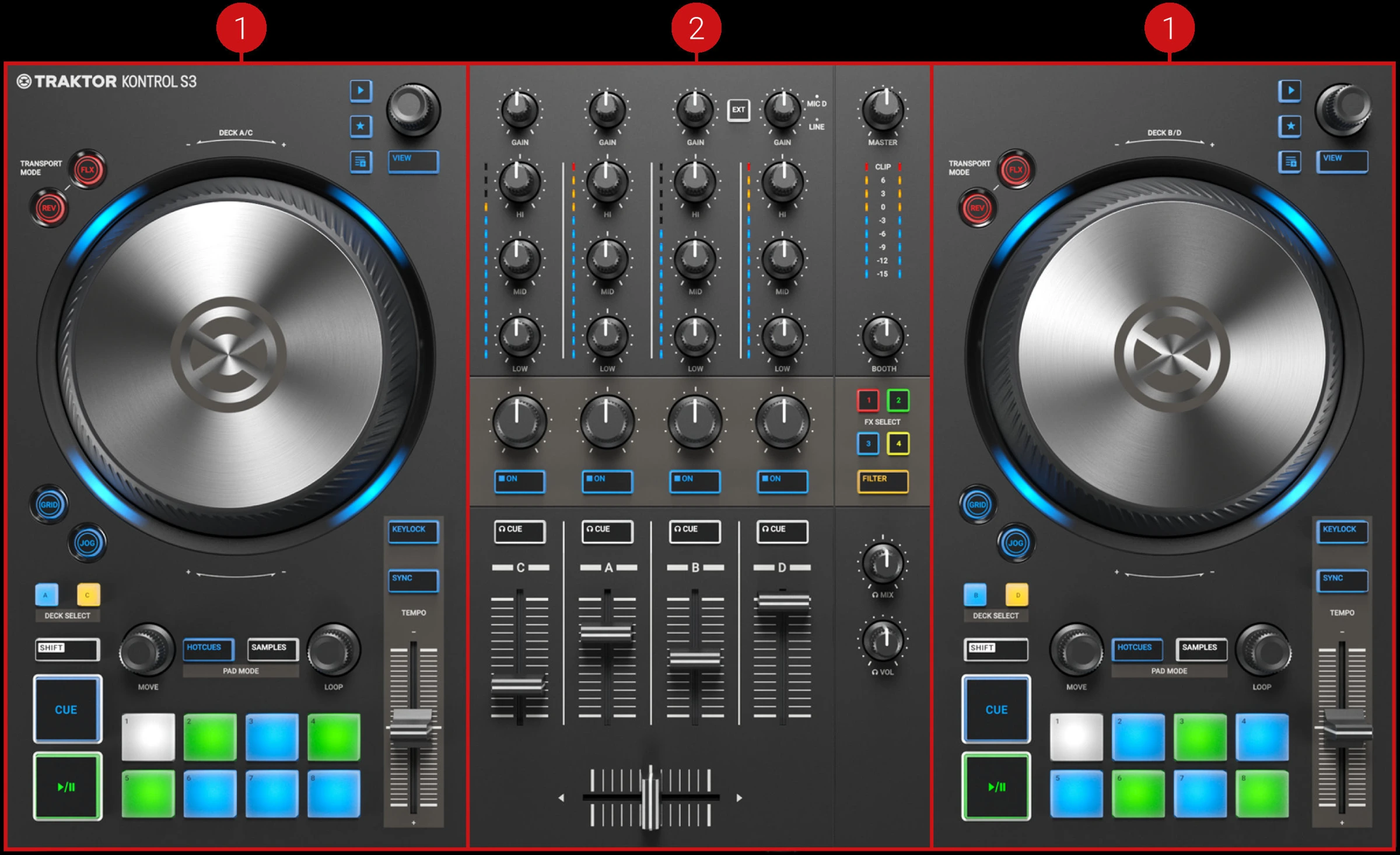 TRAKTOR KONTROL S3