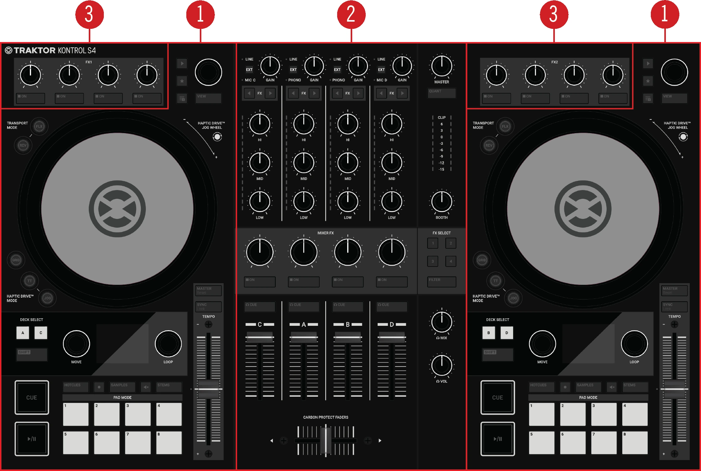 TRAKTOR KONTROL S4 MK3